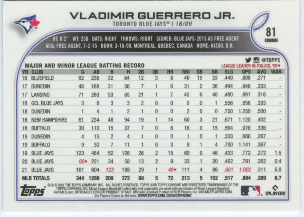 2022 Topps Chrome #81 Vladimir Guerrero Jr. NM-MT Toronto Blue Jays Baseball Card - Baseball Card Single