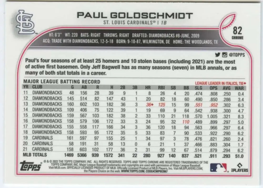 2022 Topps Chrome #82 Paul Goldschmidt NM-MT St. Louis Cardinals Baseball Card - Baseball Card Single
