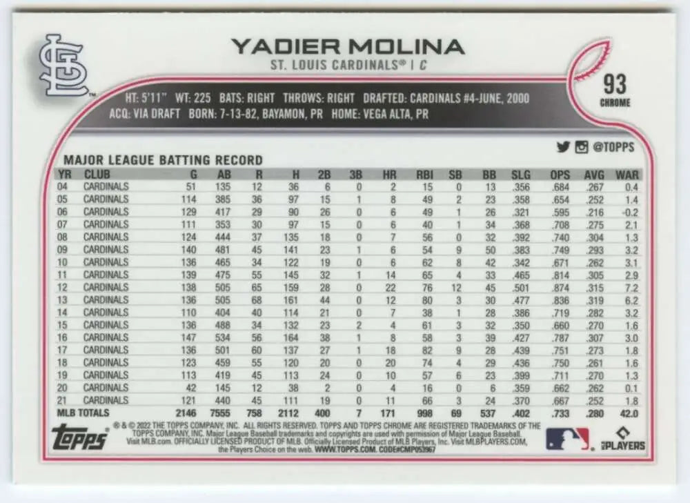 2022 Topps Chrome #93 Yadier Molina NM-MT St. Louis Cardinals Baseball Card - Baseball Card Single