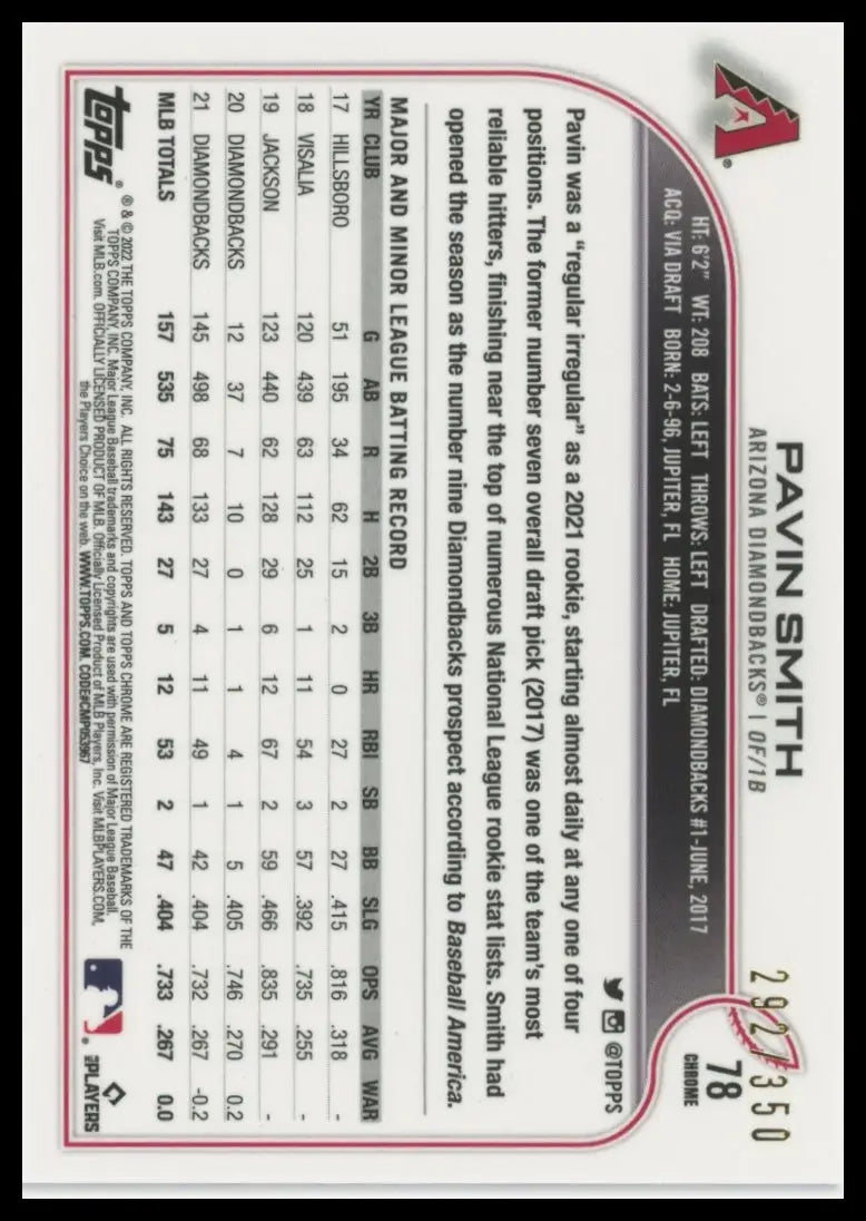 2022 Topps Chrome - Magenta Speckle Refractor Pavin Smith 78 /350 Diamondbacks - Baseball Card Single