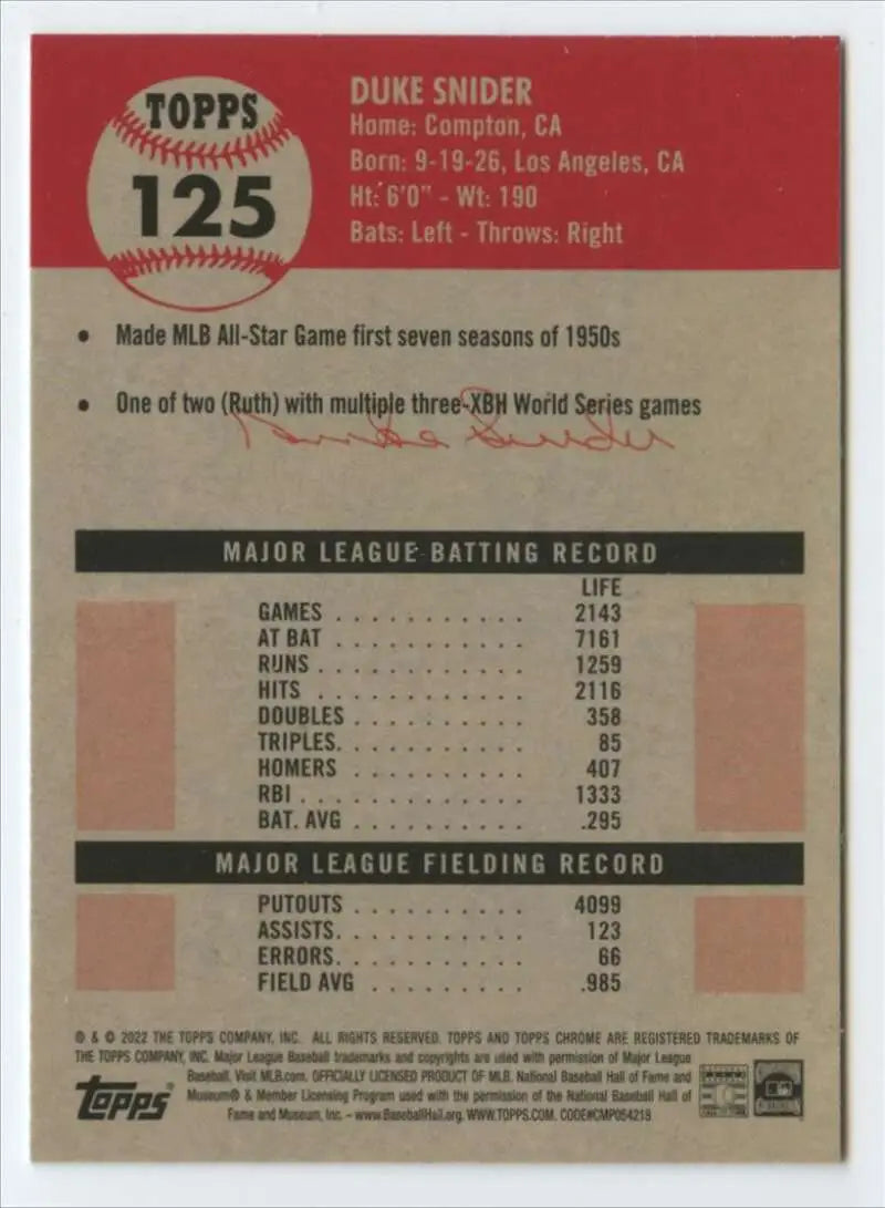 2022 Topps Chrome Platinum Anniversary #125 Duke Snider EX Excellent Brooklyn Dodgers Baseball Card - Baseball Card