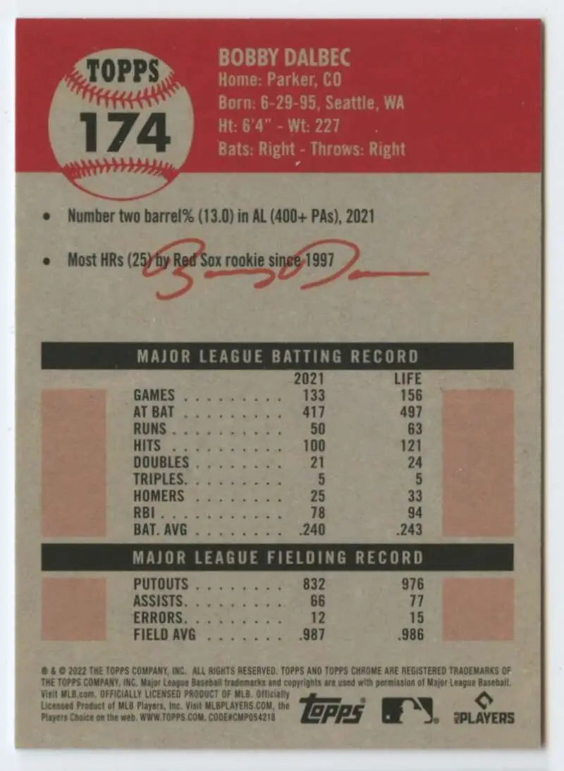 2022 Topps Chrome Platinum Anniversary #174 Bobby Dalbec EX Excellent Boston Red Sox Baseball Card - Baseball Card
