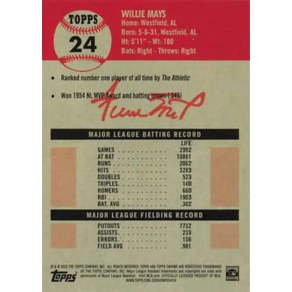 2022 Topps Chrome Platinum Anniversary #24 Willie Mays NM-MT New York Giants Baseball Card - Baseball Card Single