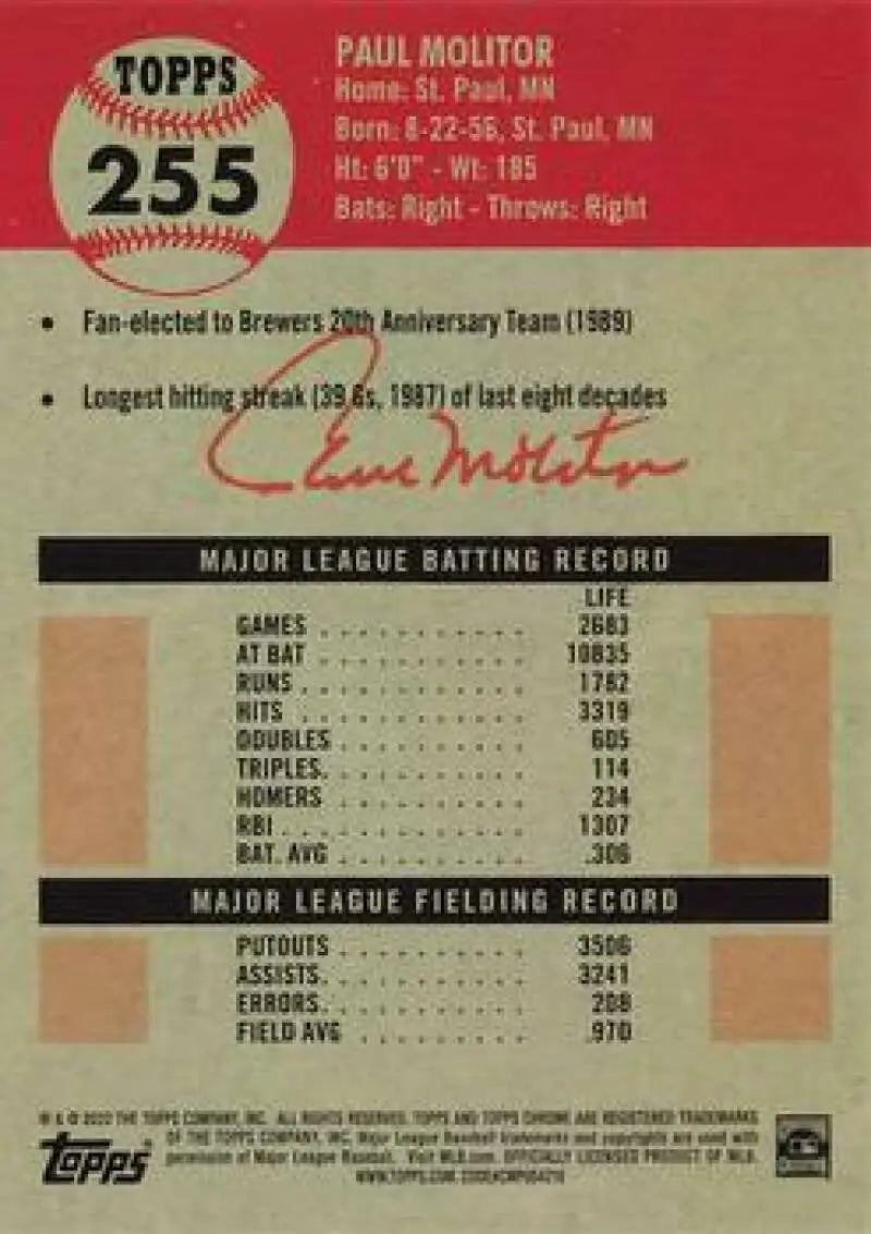 2022 Topps Chrome Platinum Anniversary #255 Paul Molitor EX Excellent Milwaukee Brewers Baseball Card - Baseball Card