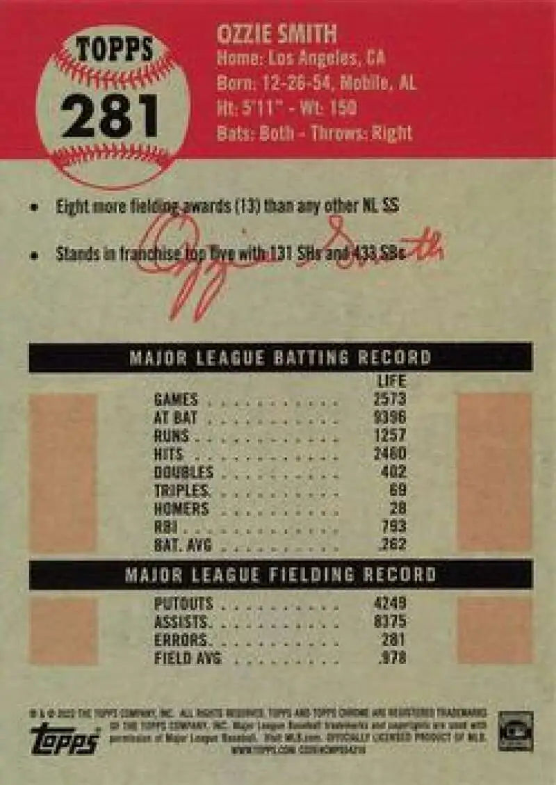 2022 Topps Chrome Platinum Anniversary #281 Ozzie Smith EX Excellent St. Louis Cardinals Baseball Card - Baseball Card