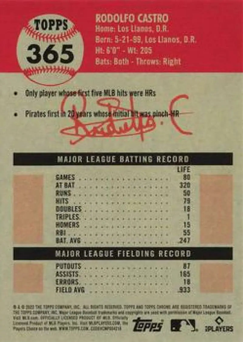 2022 Topps Chrome Platinum Anniversary #365 Rodolfo Castro EX Excellent RC Rookie Pittsburgh Pirates Baseball Card