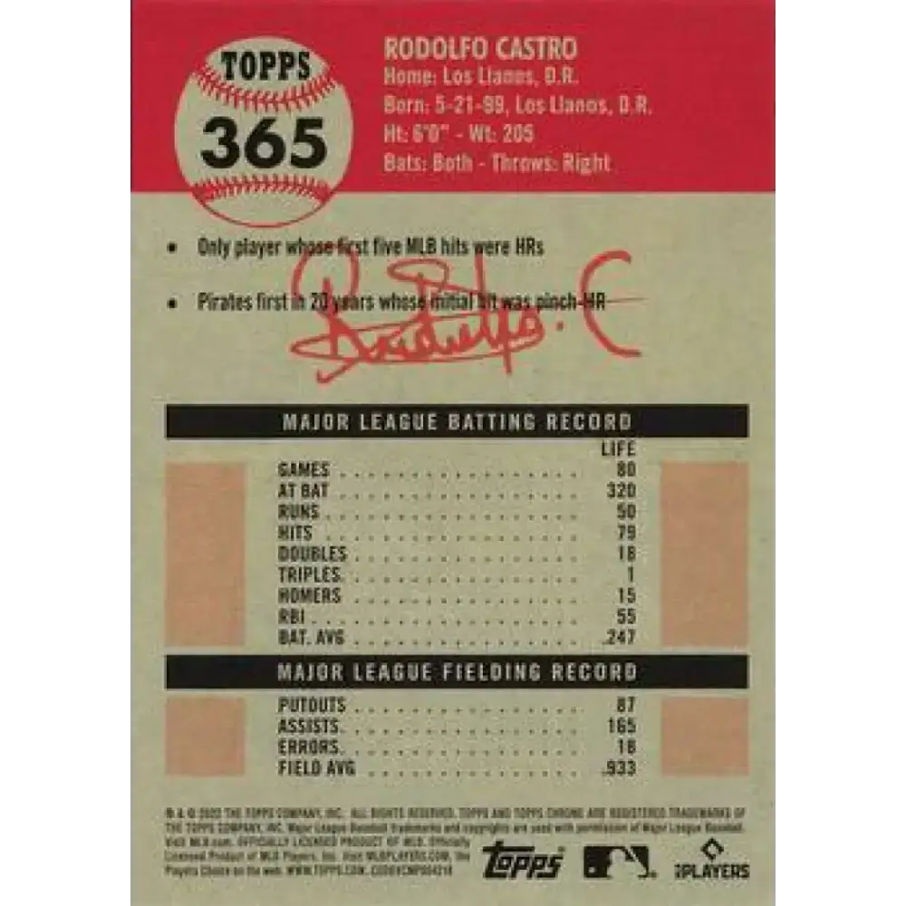 2022 Topps Chrome Platinum Anniversary #365 Rodolfo Castro NM-MT RC Rookie Pittsburgh Pirates Baseball Card - Baseball
