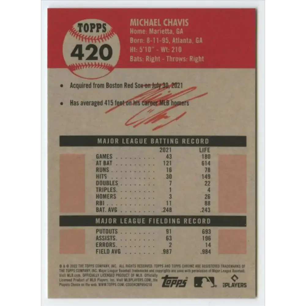 2022 Topps Chrome Platinum Anniversary #420 Michael Chavis NM-MT Pittsburgh Pirates Baseball Card - Baseball Card Single
