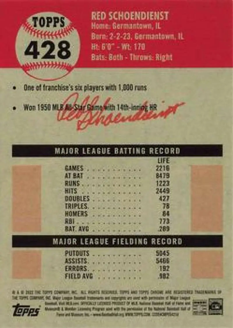 2022 Topps Chrome Platinum Anniversary #428 Red Schoendienst EX Excellent St. Louis Cardinals Baseball Card - Baseball