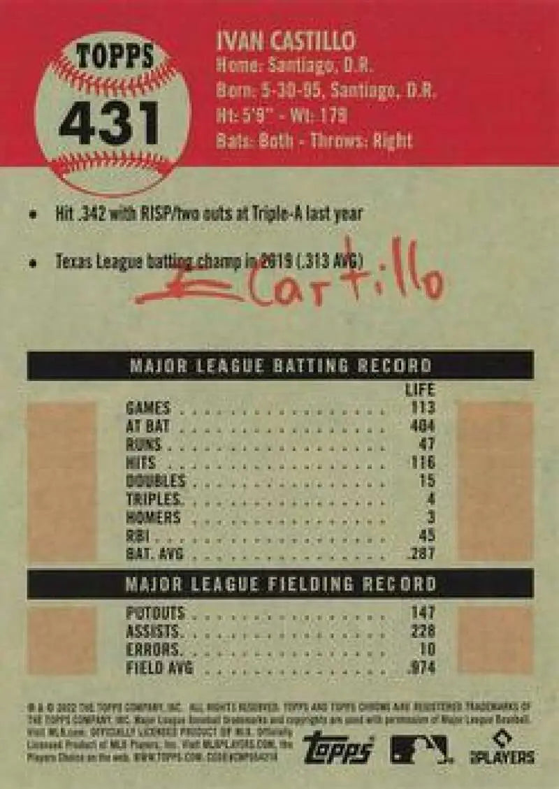 2022 Topps Chrome Platinum Anniversary #431 Ivan Castillo EX Excellent RC Rookie Kansas City Royals Baseball Card