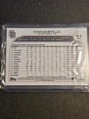 2022 Topps Chrome #RA-IC Ivan Castillo Rookie Autographs - Baseball Card Single