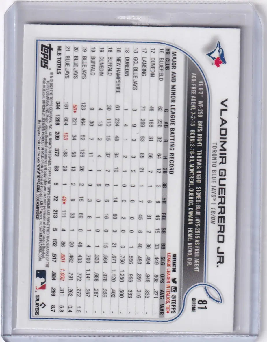 2022 Topps Chrome Refractor #81 Vladimir Guerrero Jr. - Toronto Blue Jays - Baseball Card Single