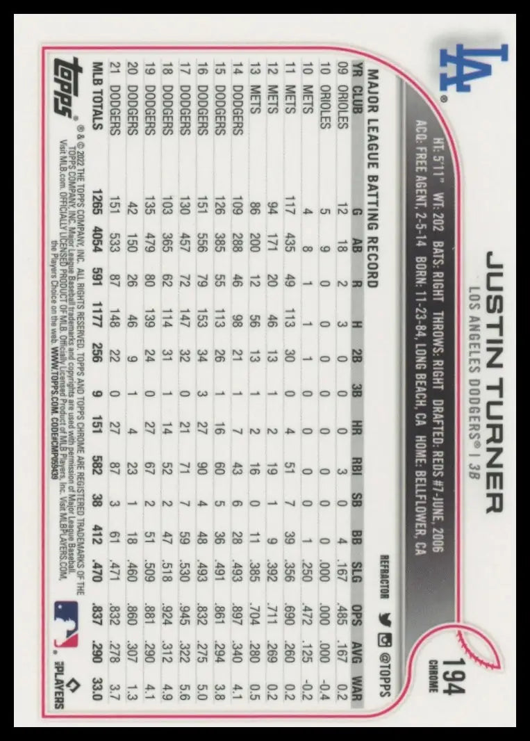 2022 Topps Chrome - Refractor Justin Turner 194 Los Angeles Dodgers NM - Baseball Card Single