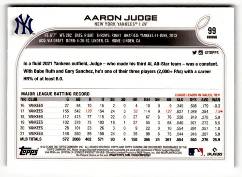 2022 Topps Chrome Refractor Pink #99 Aaron Judge NM-MT Yankees ID:50831 - Trading Cards