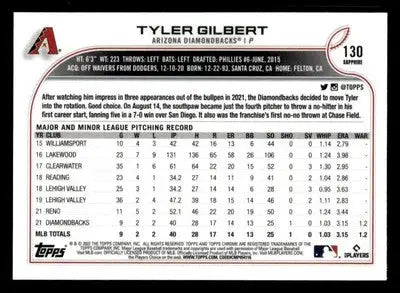 2022 Topps Chrome Sapphire Edition #130 Tyler Gilbert - Baseball Card Single