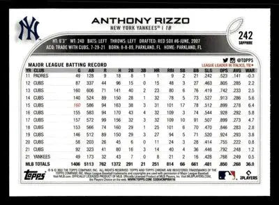 2022 Topps Chrome Sapphire Edition #242 Anthony Rizzo - Baseball Card Single