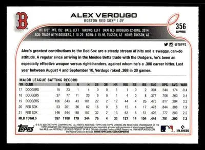 2022 Topps Chrome Sapphire Edition #356 Alex Verdugo - Baseball Card Single