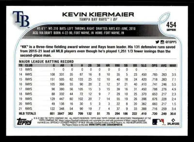 2022 Topps Chrome Sapphire Edition #454 Kevin Kiermaier - Baseball Card Single