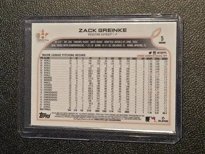 2022 Topps Chrome Sonic #5 Zack Greinke Black & White RayWave - Baseball Card Single