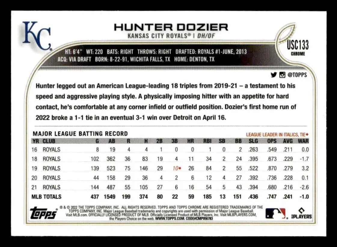 2022 Topps Chrome Update #USC133 Hunter Dozier Purple Refractor - Baseball Card Single
