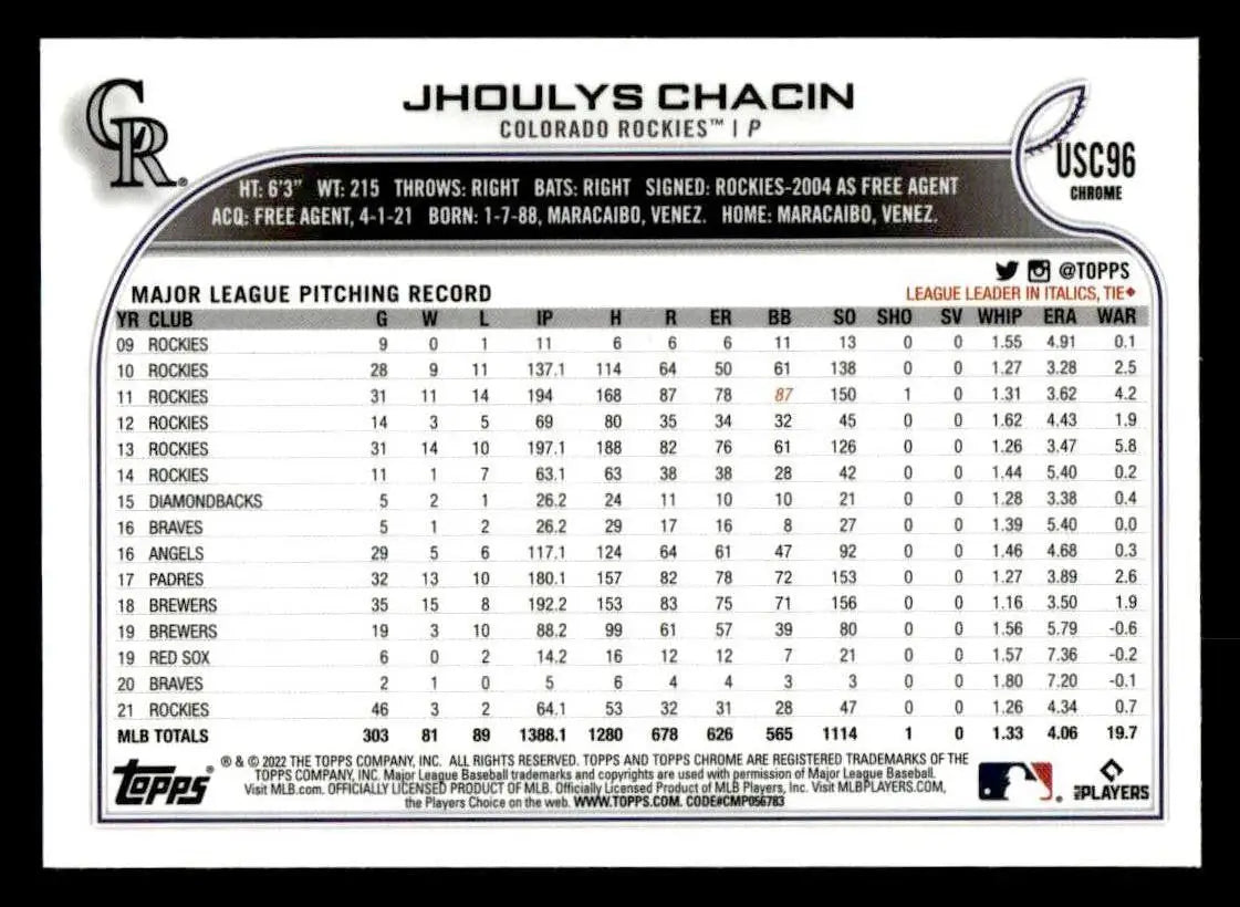 2022 Topps Chrome Update #USC96 Jhoulys Chacin Purple Refractor - Baseball Card Single