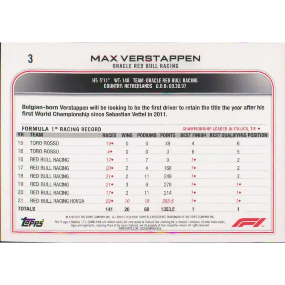 2022 Topps Formula 1 #3 Max Verstappen NM-MT Racing Card - Racing Card Single