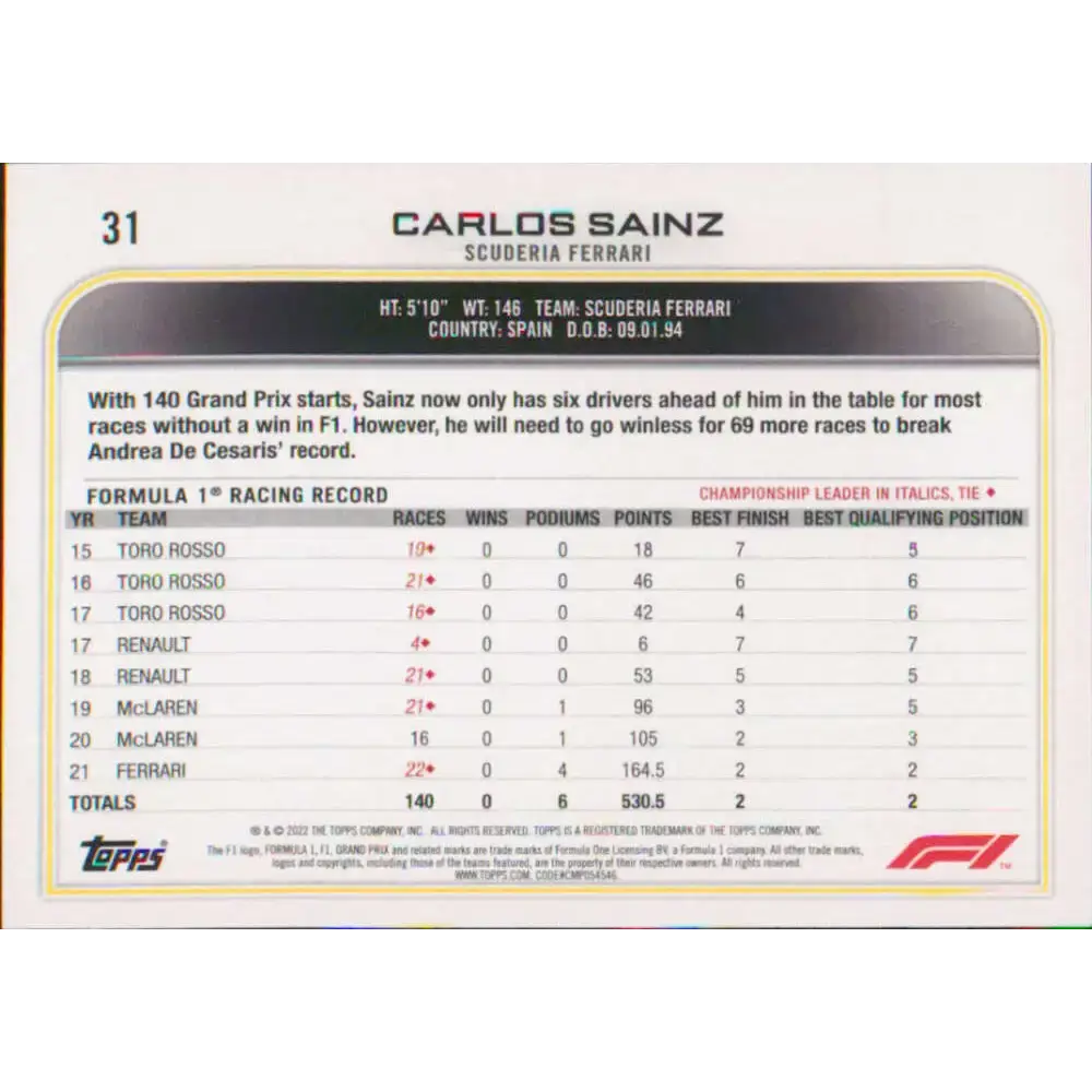 2022 Topps Formula 1 #31 Carlos Sainz NM-MT Racing Card - Racing Card Single