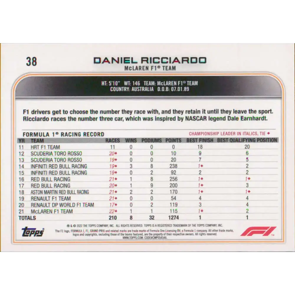 2022 Topps Formula 1 #38 Daniel Ricciardo NM-MT Racing Card - Racing Card Single