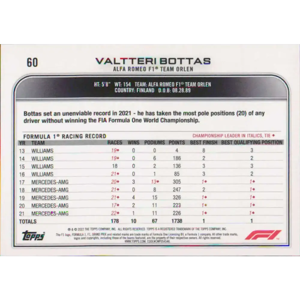 2022 Topps Formula 1 #60 Valtteri Bottas NM-MT Racing Card - Racing Card Single