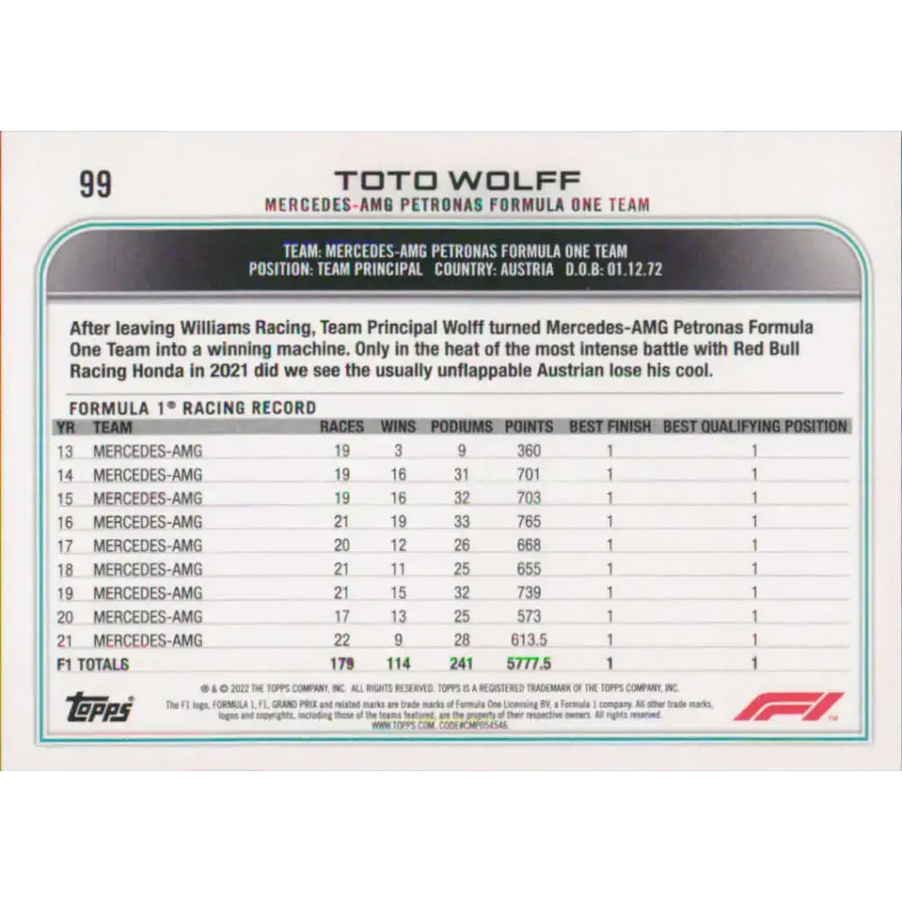 2022 Topps Formula 1 #99 Toto Wolff NM-MT Racing Card - Racing Card Single