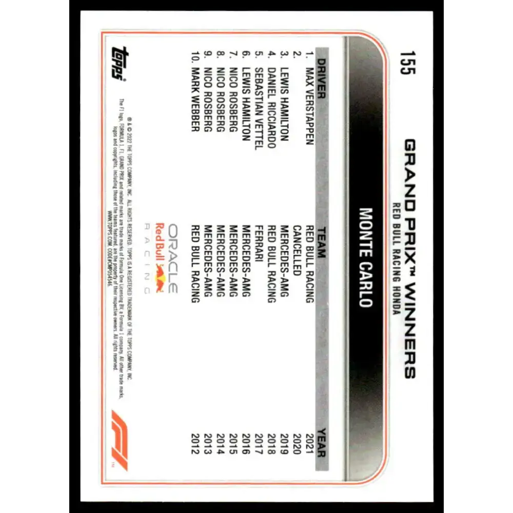 2022 Topps Formula 1 Checker Flag #155 Max Verstappen NM-MT Racing Card - Racing Card Single