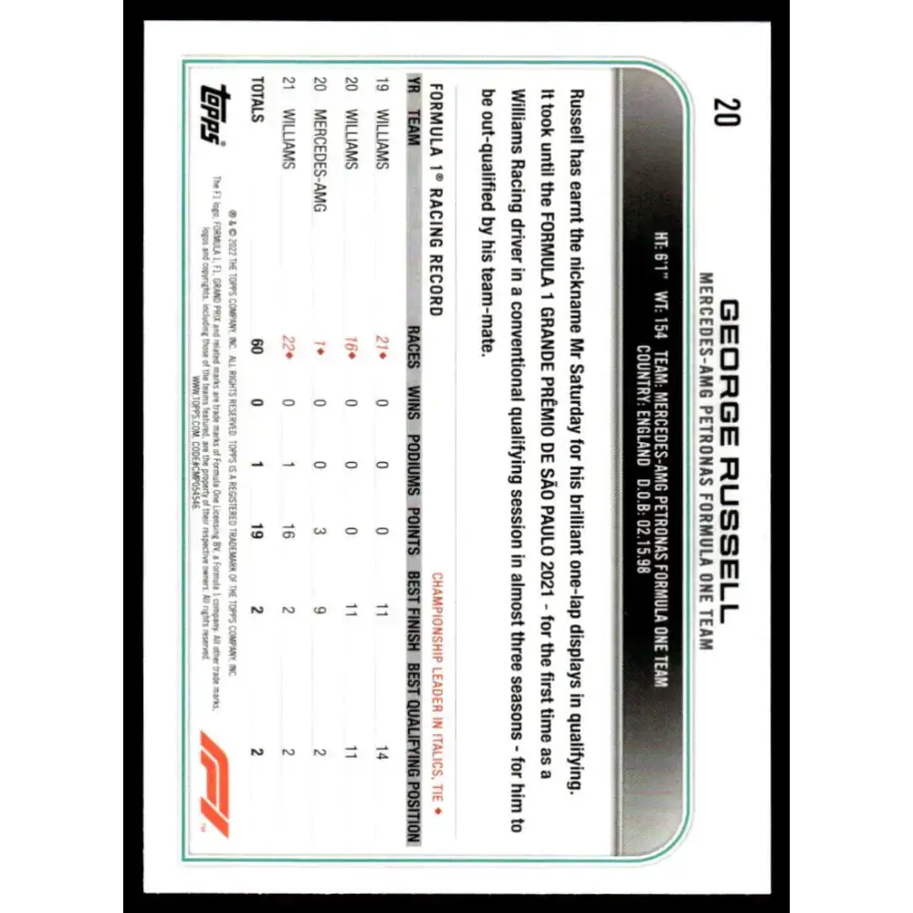 2022 Topps Formula 1 Checker Flag #20 George Russell NM-MT Racing Card - Racing Card Single
