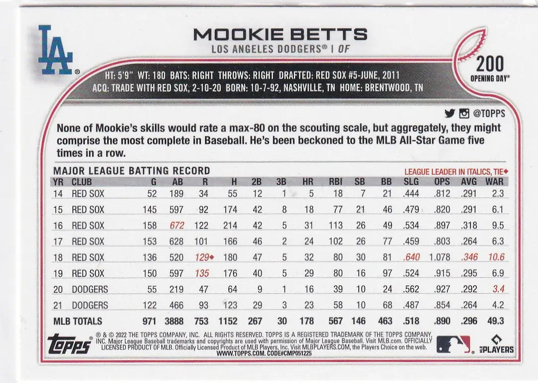 2022 TOPPS OPENING DAY #200 MOOKIE BETTS- LOS ANGELES DODGERS - Baseball Card Single