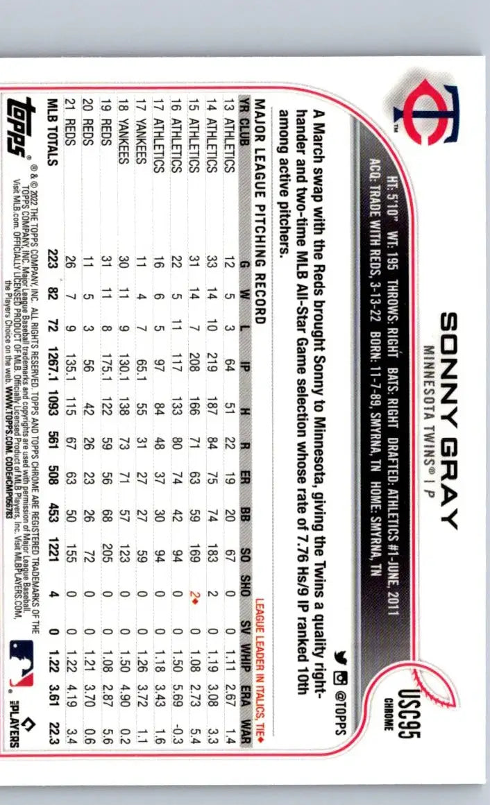 Sonny Gray baseball card 2022 Topps Update US16 Sonny Gray Purple collectible