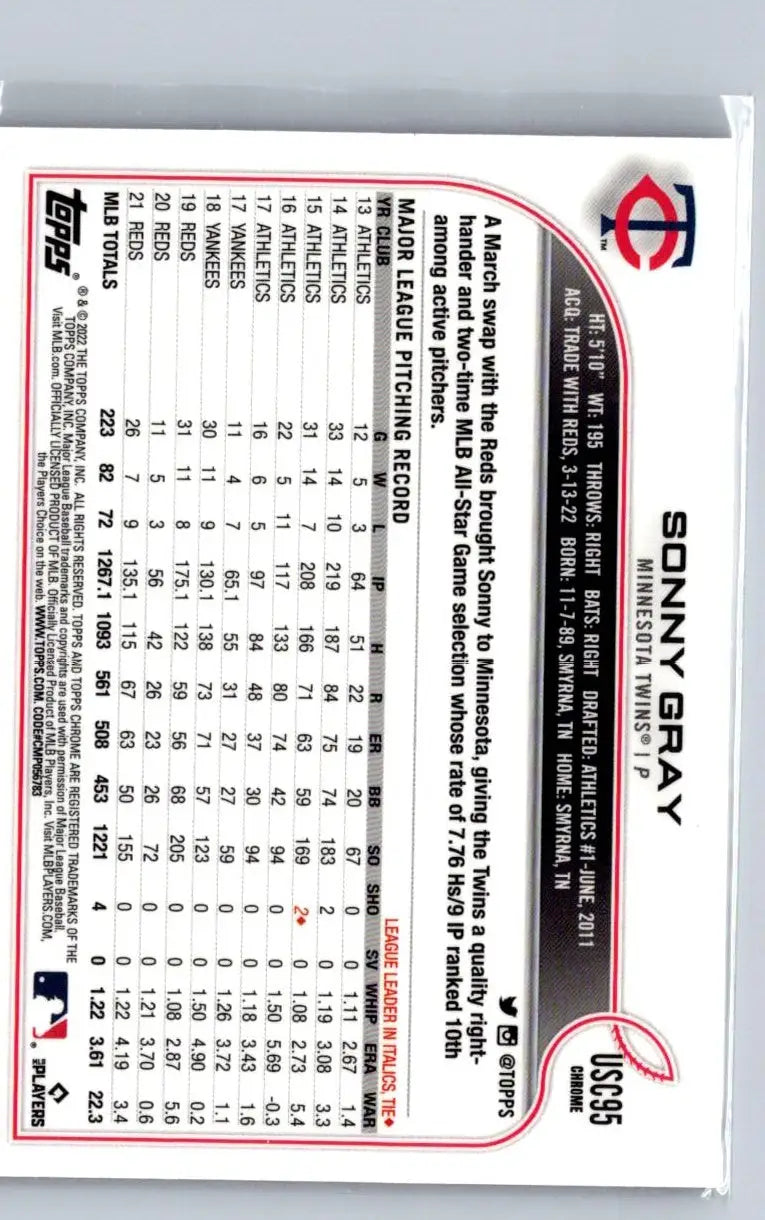 Sonny Gray baseball card 2022 Topps Update US16 Sonny Gray Purple collectible