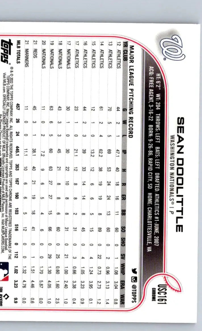 Baseball card back for 2022 Topps Update US226 Sean Doolittle Purple