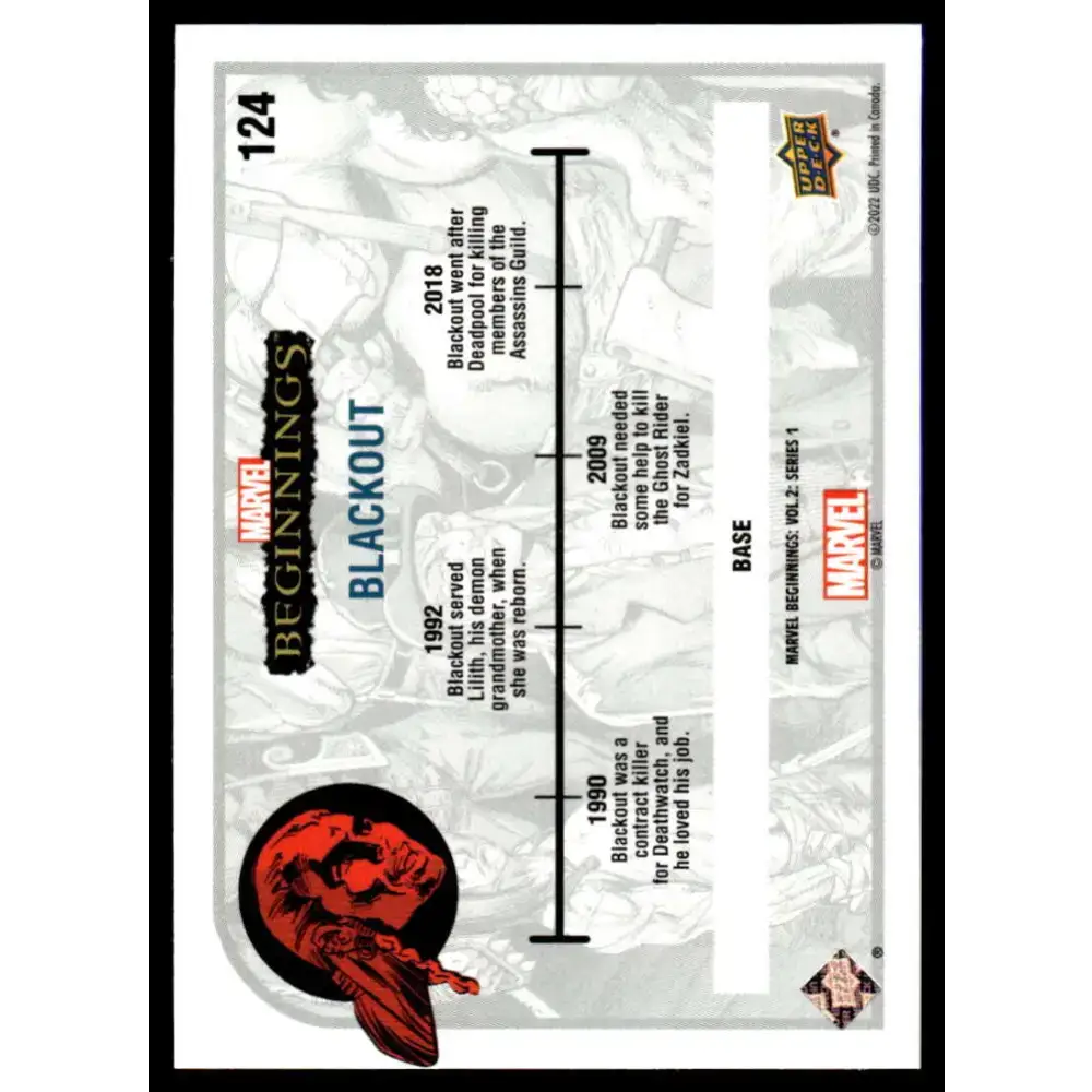 2022 Upper Deck Marvel Beginnings Vol. 2 Series 1 #124 Blackout NonSport - Marvel Card Single