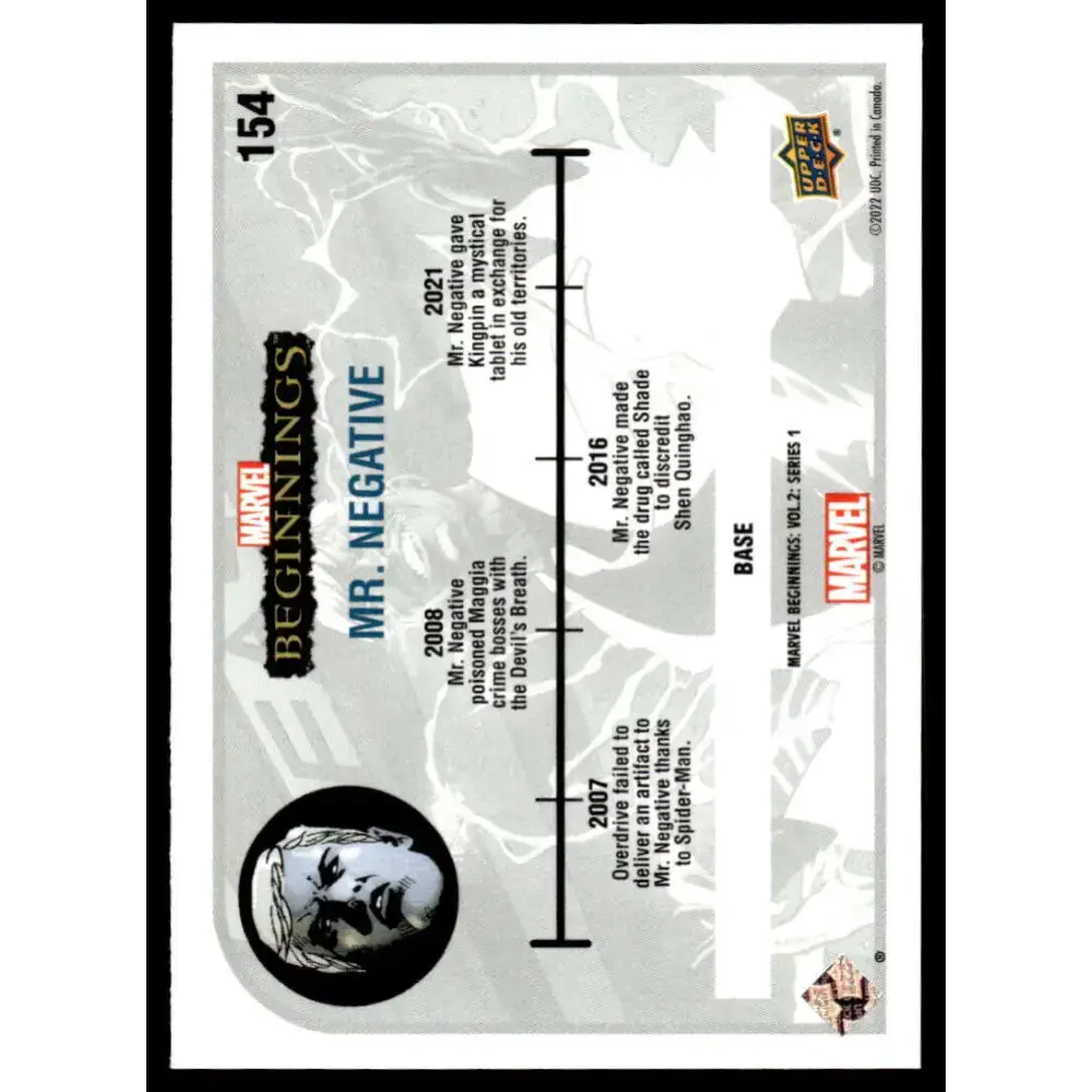 2022 Upper Deck Marvel Beginnings Vol. 2 Series 1 #154 Mr. Negative NonSport - Marvel Card Single