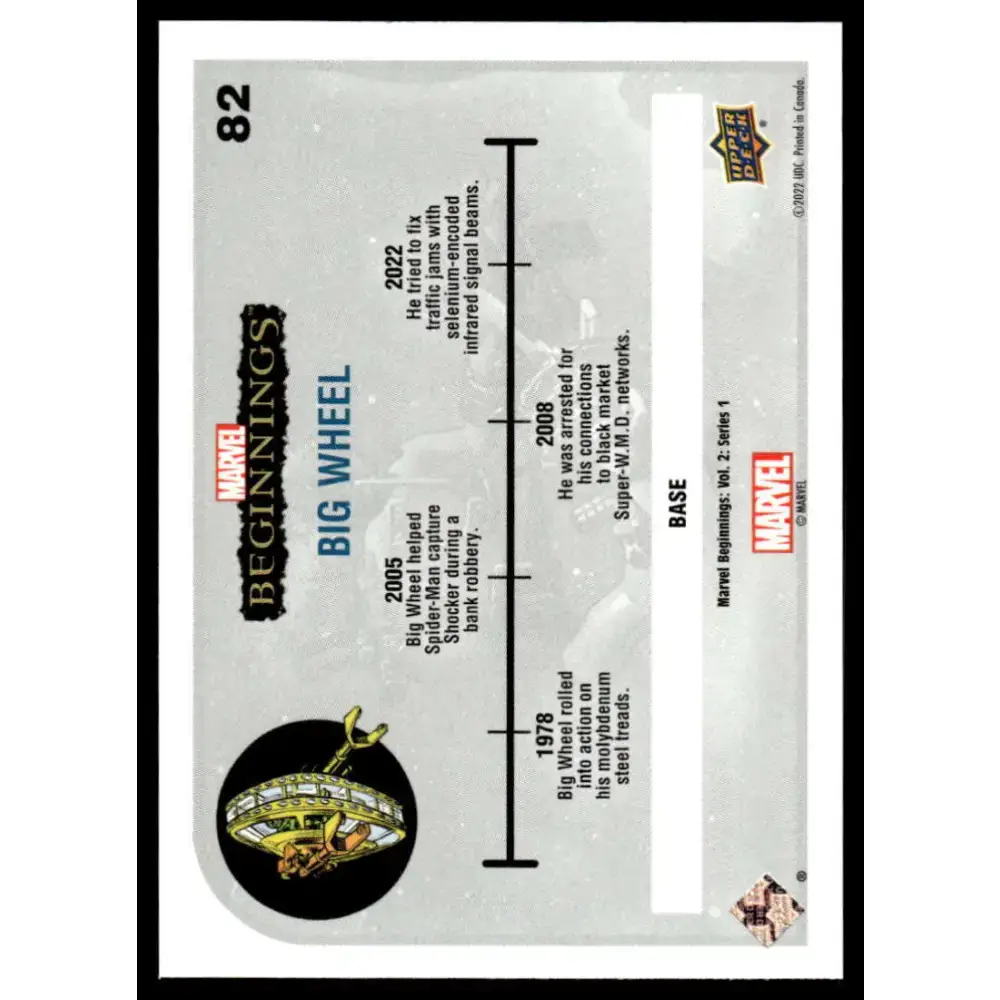 2022 Upper Deck Marvel Beginnings Vol. 2 Series 1 #82 Big Wheel NonSport - Non-Sports Card Single