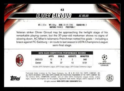 2023-24 Chrome UEFA Club Comps #43 Olivier Giroud Pink Geometric Refr #/250 - Soccer Card Single