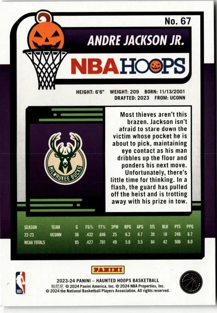 2023-24 Hoops Haunted Hoops #67 Andre Jackson Jr. - Basketball Card Single