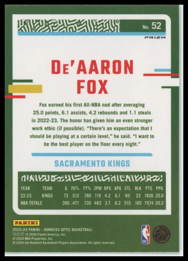 2023-24 Panini Donruss Optic - De’Aaron Fox #52 Purple Prizm - Basketball Card Single