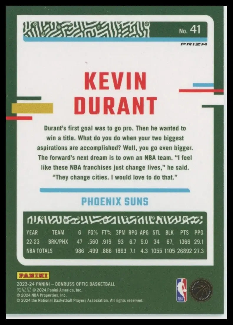 2023-24 Panini Donruss Optic - Kevin Durant #41 Holo Prizm - Basketball Card Single