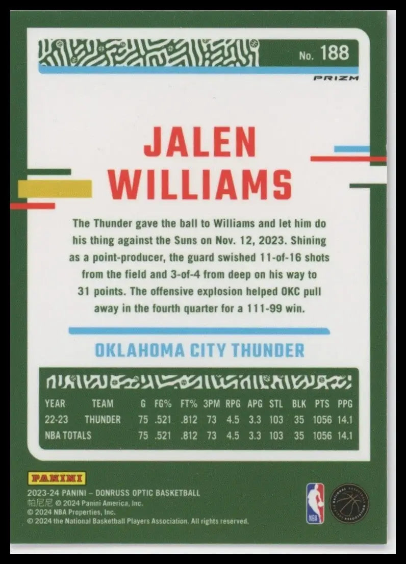 2023-24 Panini Donruss Optic Pink Hyper Jalen Williams 188 Oklahoma City Thunder - Basketball Card Single