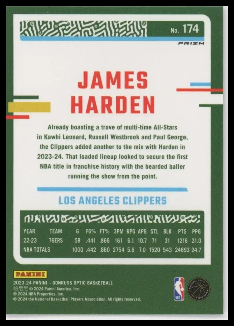 2023-24 Panini Donruss Optic Pink Hyper James Harden #174 Los Angeles Clippers - Basketball Card Single
