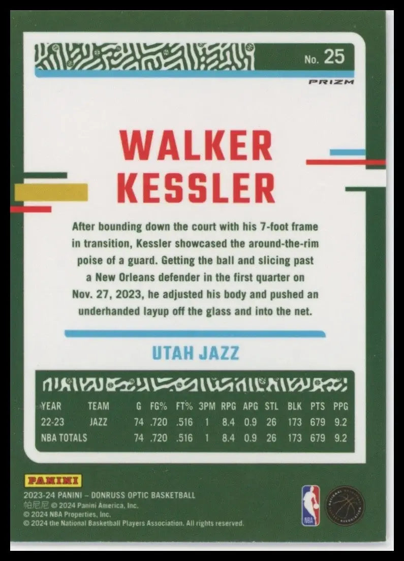 2023-24 Panini Donruss Optic Pink Hyper Walker Kessler #25 Utah Jazz Basketball