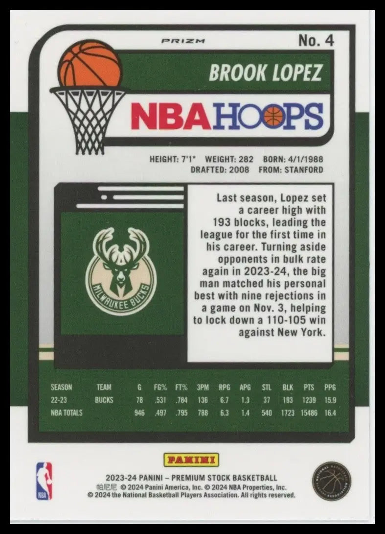 2023-24 Panini NBA Hoops Premium Brook Lopez #4 Seismic Milwaukee Bucks Card NBA