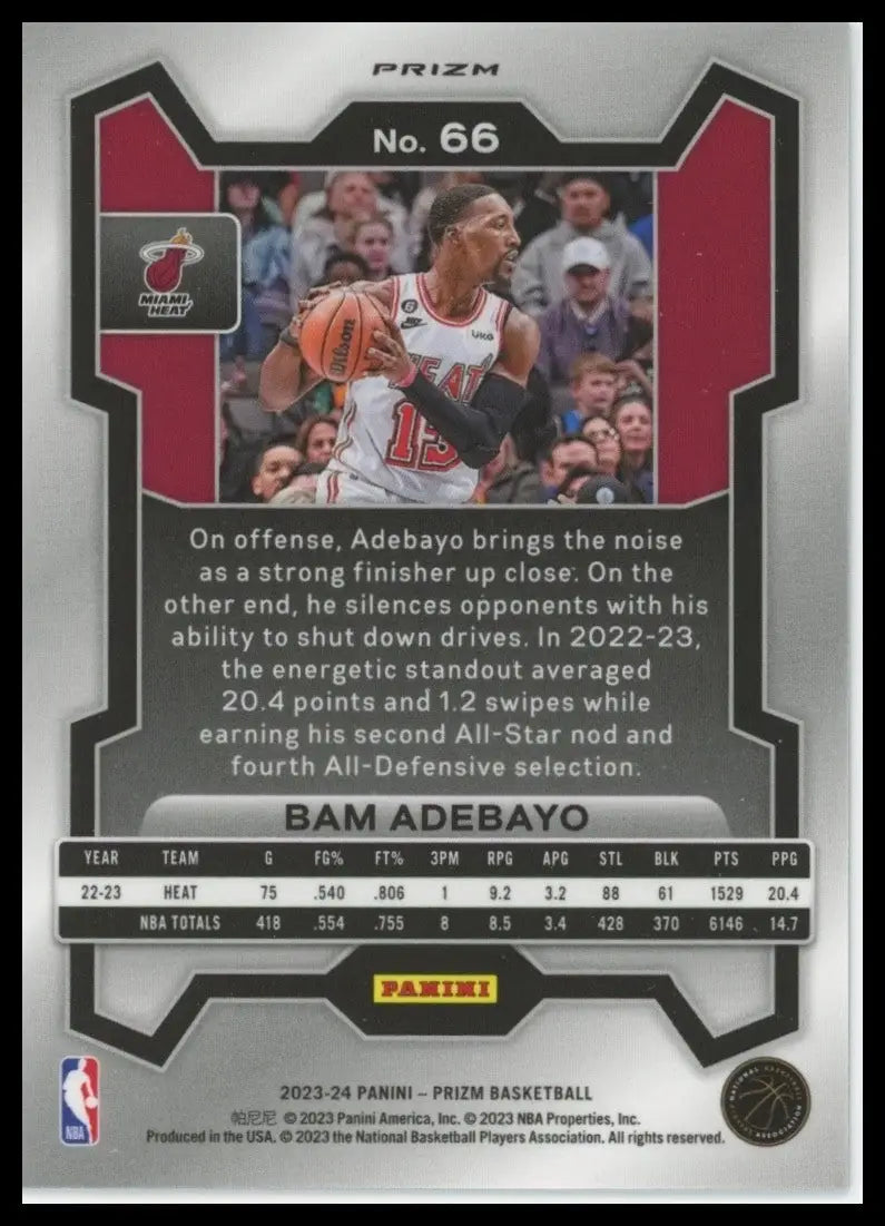 2023-24 Panini Prizm - Bam Adebayo #66 Fast Break Prizm
