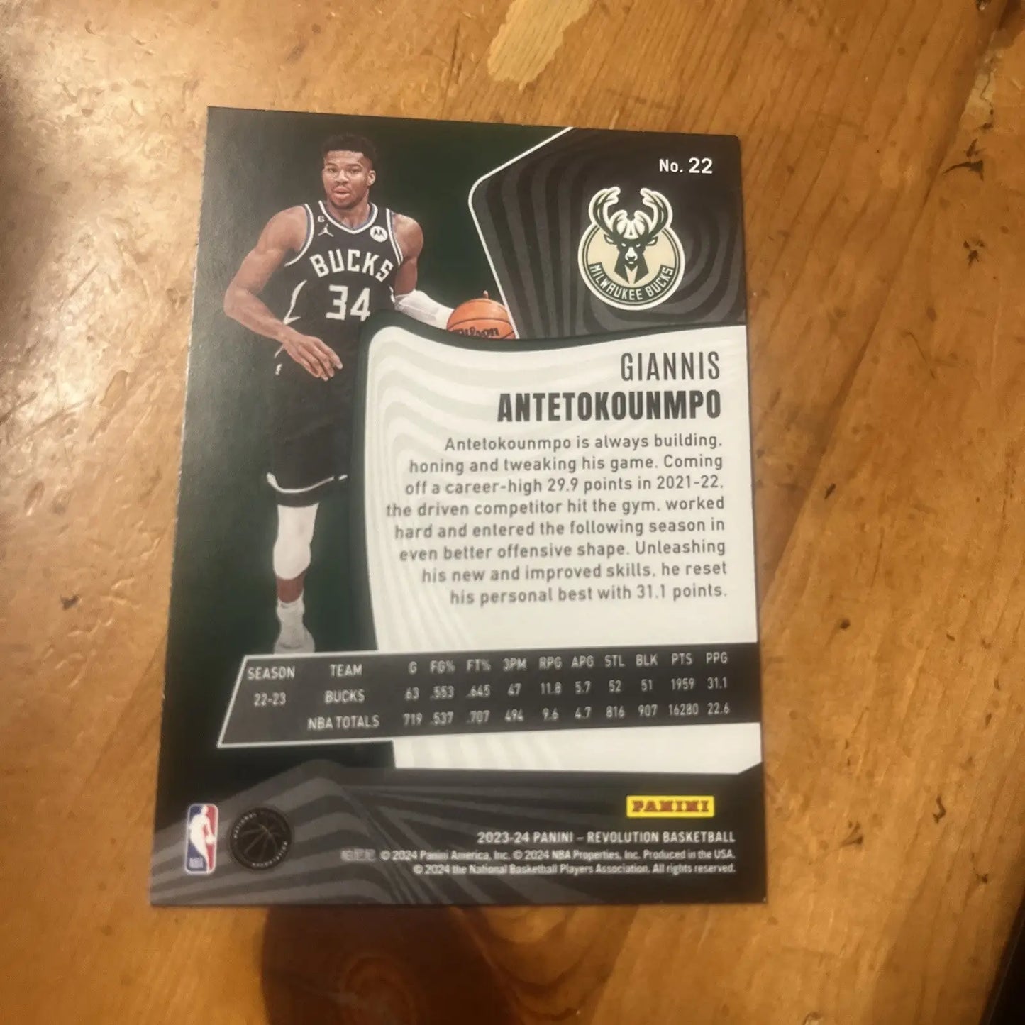 2023-24 Panini Revolution Giannis Antetokounmpo basketball card featured image