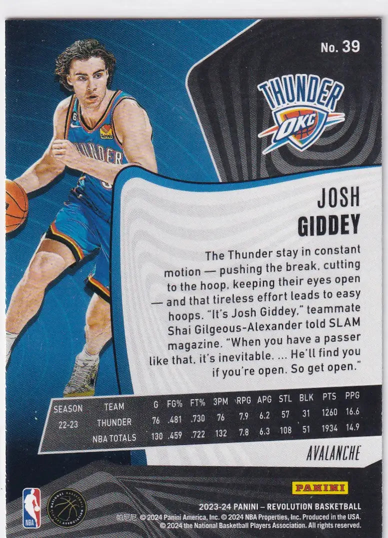 2023-24 REVOLUTION #39 JOSH GIDDEY AVALANCHE- OKLAHOMA CITY THUNDER - Basketball Card Single